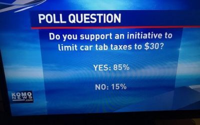 TODAY’S HUGE ANNOUNCEMENT:  Our initiative for 2018 is…