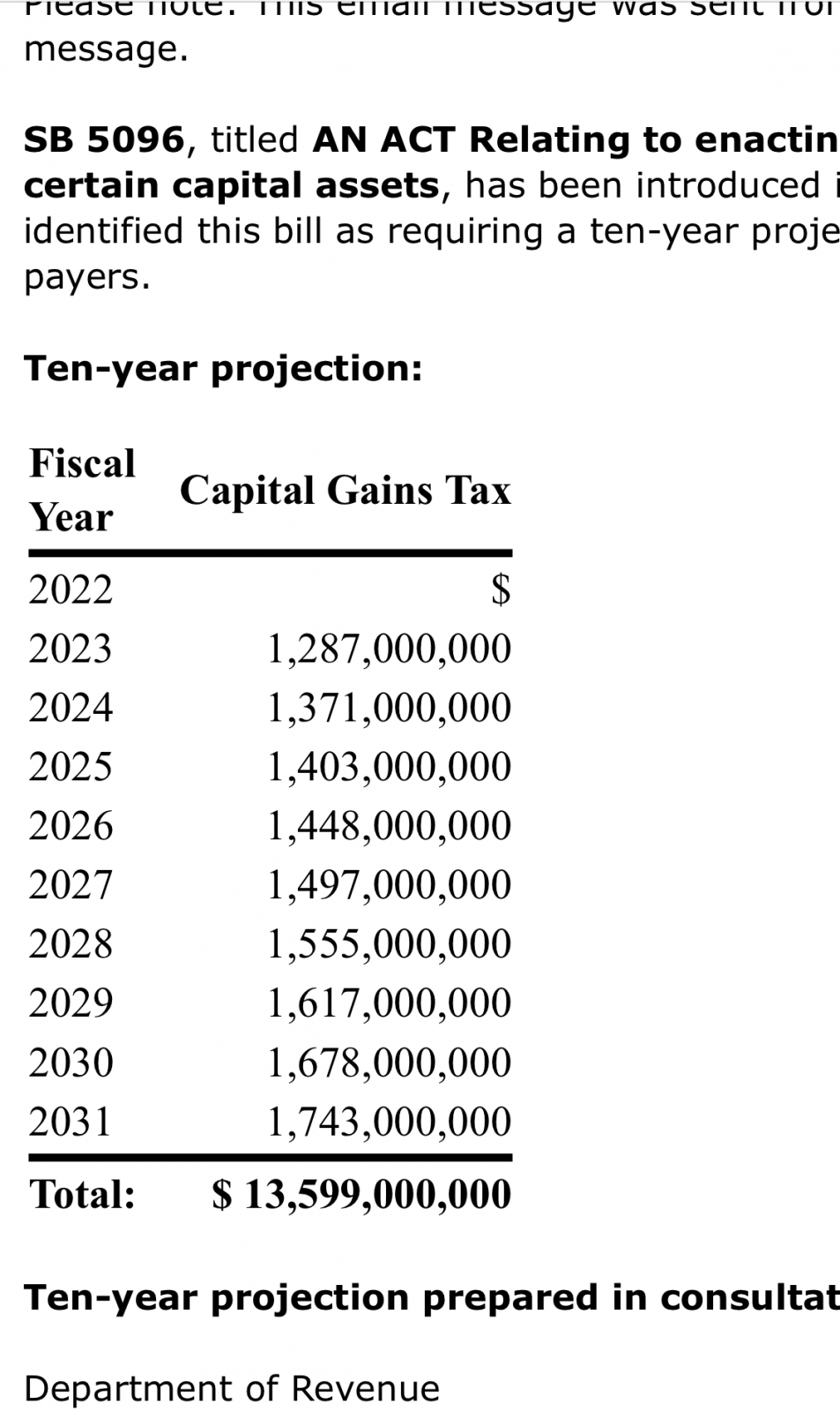 142bde8f-4195-4b25-b4c8-3d7aac7f1a9f